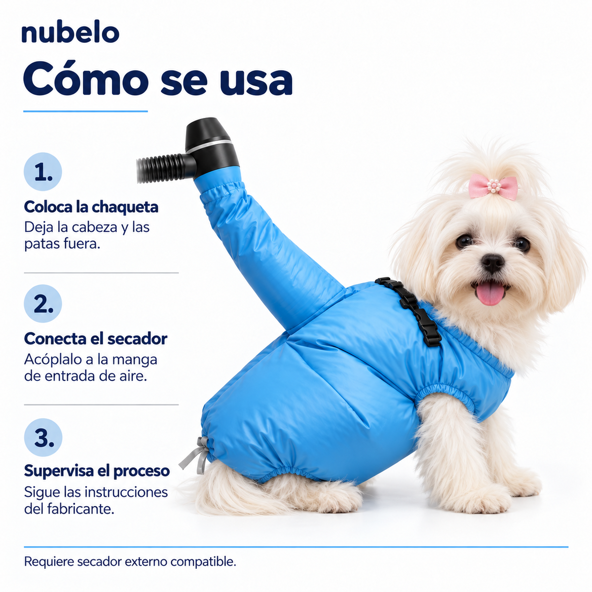 Bolsa de secado: tu perro seco sin estrés